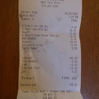 Madison - Italian Near Me - San Diego, California