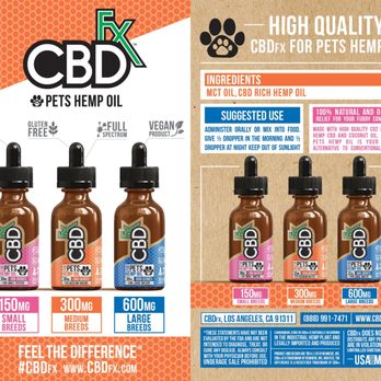 Austin CBD & Kratom - Vape Shops Near Me - Austin, Texas Austin CBD & Kratom - Vape Shops Near Me - Austin, Texas