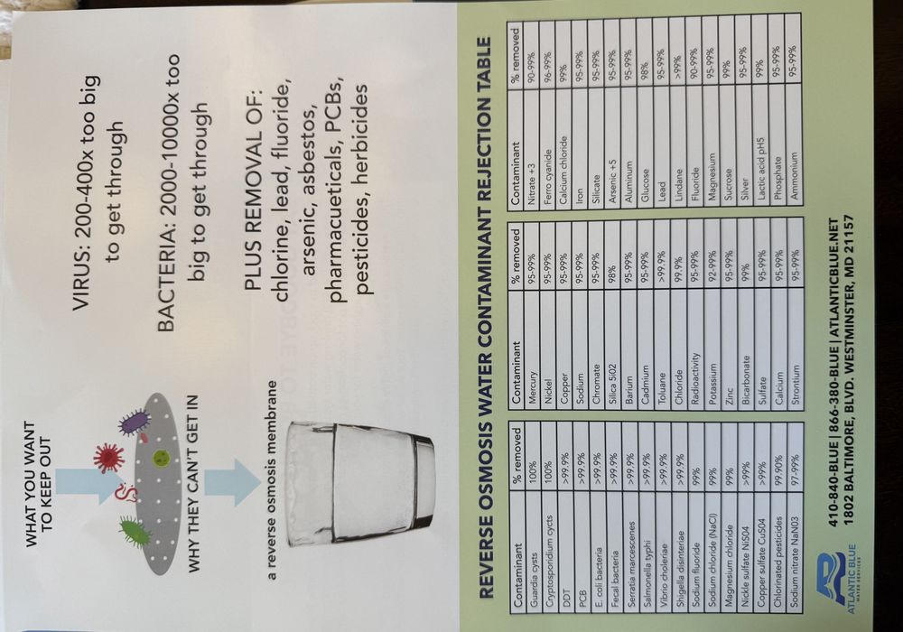 Slide of Atlantic Blue Water Services