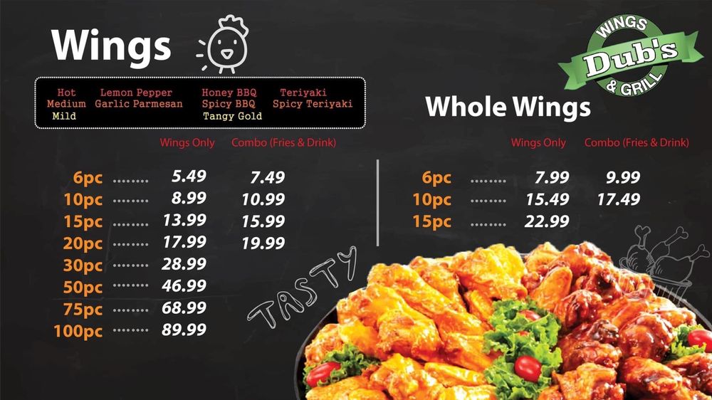 DUB’S WINGS AND GRILL 902 Hillcrest Pkwy, Dublin, Chicken