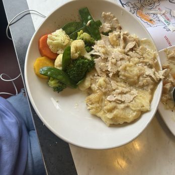 Silver Diner - Kid's Turkey - New American Near Me - Frederick, Maryland
