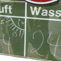 Waldschwimmbad - Warm hier !