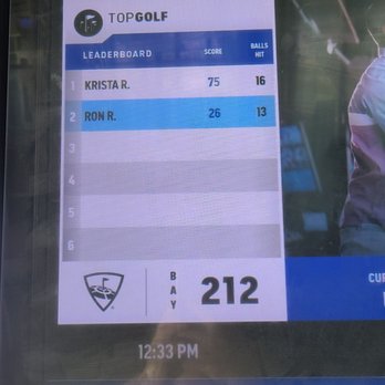 Topgolf - New American Near Me - Fort Worth, Texas Topgolf - New American Near Me - Fort Worth, Texas