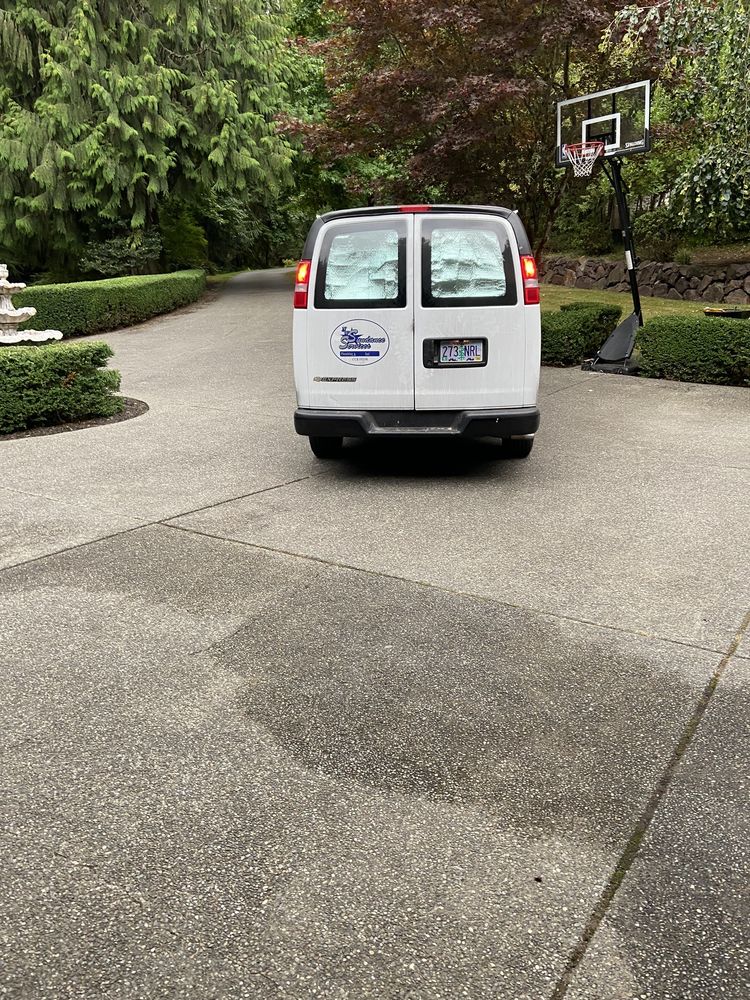 Slide of NW Sundance Services