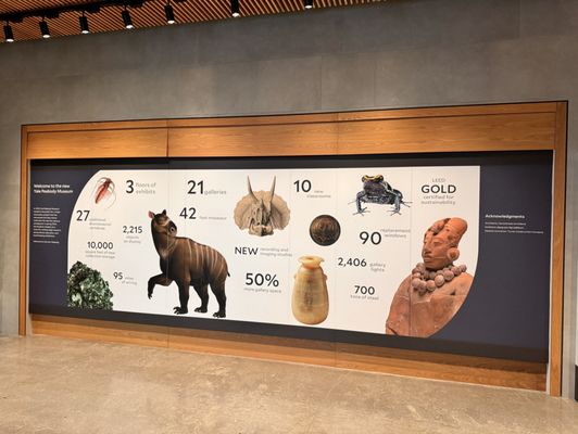 Yale Peabody Museum by null