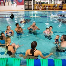 SwimRight Academy