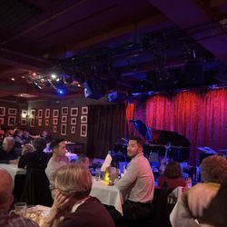 Birdland - The Venue
