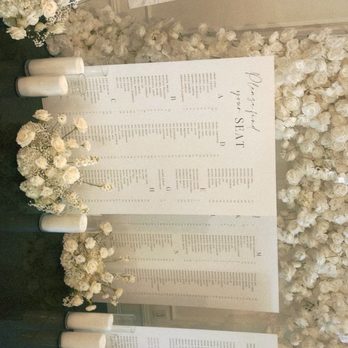Details By Kellie - Seating chart - Wedding Planning Near Me - San Diego, California Details By Kellie - Seating chart - Wedding Planning Near Me - San Diego, California