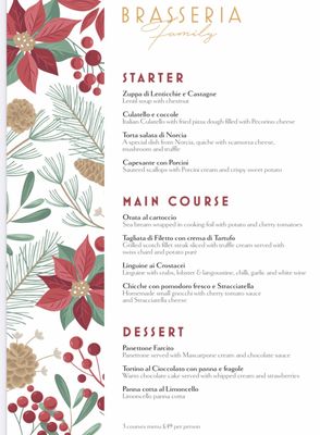 La Brasseria Milanese by null