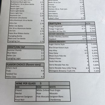 The We Are Inn - Beers - Hotels Near Me - Philipsburg, Pennsylvania