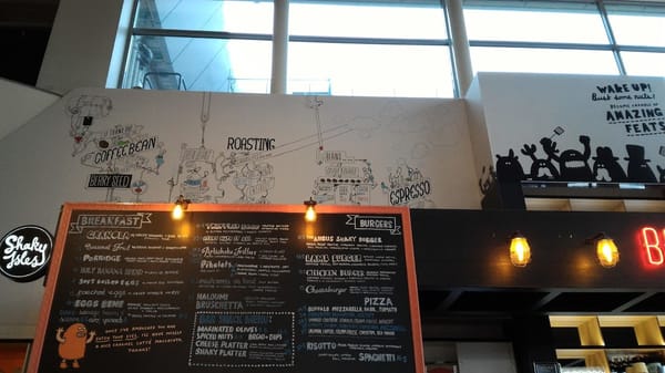 Menu photo 2 Shaky Isles Coffee Co Auckland, AUK Menu photo 2 Shaky Isles Coffee Co Auckland, AUK