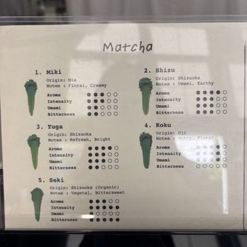 Yume Mori Matcha - Coffee & Tea Near Me - Berkeley, California Yume Mori Matcha - Coffee & Tea Near Me - Berkeley, California