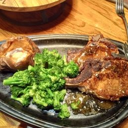 The Mustard Glazed Pork Chops. The Mustard Glazed Pork Chops.