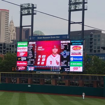 Huntington Park - Clippers video board. - Stadiums & Arenas Near Me - Columbus, Ohio Huntington Park - Clippers video board. - Stadiums & Arenas Near Me - Columbus, Ohio