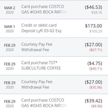 Coast Central Credit Union - I bought the coffee on the way to get my gas. This is a con job - Banks & Credit Unions Near Me - Arcata, California Coast Central Credit Union - I bought the coffee on the way to get my gas. This is a con job - Banks & Credit Unions Near Me - Arcata, California