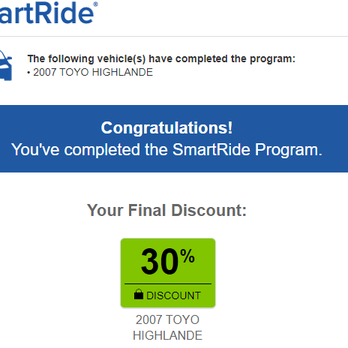 Dan Thompson Nationwide Agency - Email from new client. She added the SmartRide feature to save 10%. After using the product her discount increased to 30%. - Home & Rental Insurance Near Me - Raleigh, North Carolina Dan Thompson Nationwide Agency - Email from new client. She added the SmartRide feature to save 10%. After using the product her discount increased to 30%. - Home & Rental Insurance Near Me - Raleigh, North Carolina