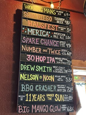 Poor House Brewing Company by null