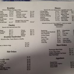 Linda's Old Furnace Restaurant - Menu