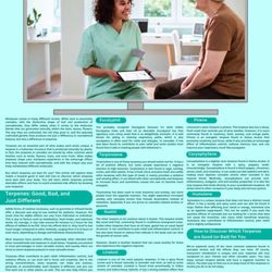 Compassionate Care Consultants - Marijuana Terpenes: Learn Which Ones are Good for You