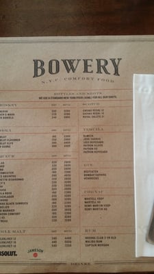 The Bowery by null