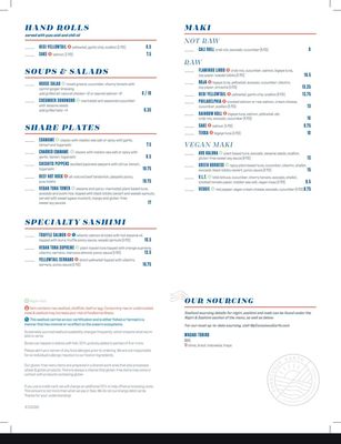 Menu photo 2 Blue Sushi Sake Grill Tempe, AZ