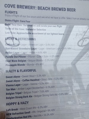 Menu photo 5 Cove Brewery Deerfield Beach, FL Menu photo 5 Cove Brewery Deerfield Beach, FL