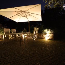Jens Biewendt - Sieht ihr Garten auch so am Abend aus? Unser schon und wir freuen uns jeden Tag darauf,Lichter anzumachen.