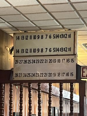 Vic's Italian Restaurant by null