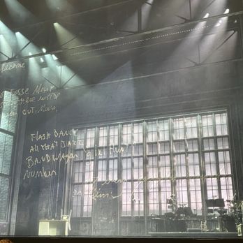Prince Edward Theatre - Performing Arts Near Me - London, XGL Prince Edward Theatre - Performing Arts Near Me - London, XGL