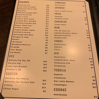 12 Spirits Tavern - November 2022 - Pubs Near Me - Denver, Colorado
