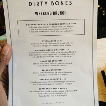 Dirty Bones - The brunch menu - Cocktail Bars Near Me - London, XGL
