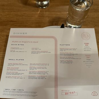 Canon - Cocktail Bars Near Me - Sacramento, California Canon - Cocktail Bars Near Me - Sacramento, California