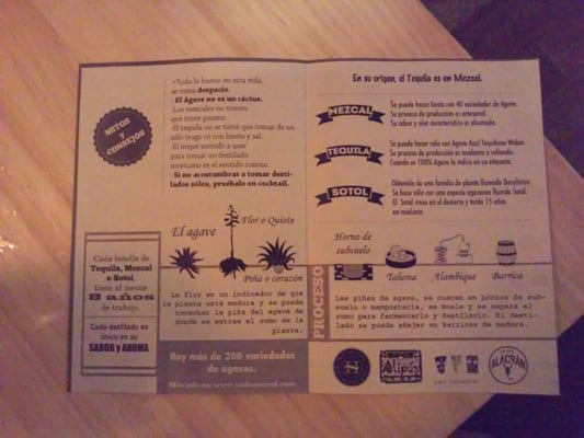 Menu photo 8 Corazón Agavero Mezcaloteca Madrid, M