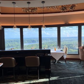 360 Grille - Views - New American Near Me - Florence, Alabama