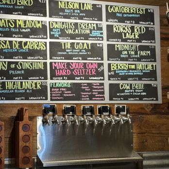 GoatHouse Brewing Co - Menú - Breweries Near Me - Lincoln, California