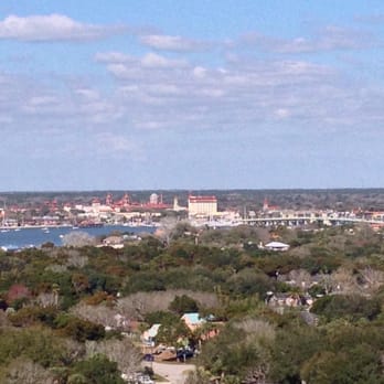 St. Augustine Lighthouse & Maritime Museum - View from the top - Museums Near Me - Saint Augustine, Florida St. Augustine Lighthouse & Maritime Museum - View from the top - Museums Near Me - Saint Augustine, Florida