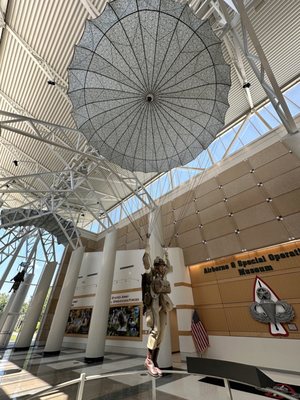 Airborne & Special Operations Museum Foundation by null