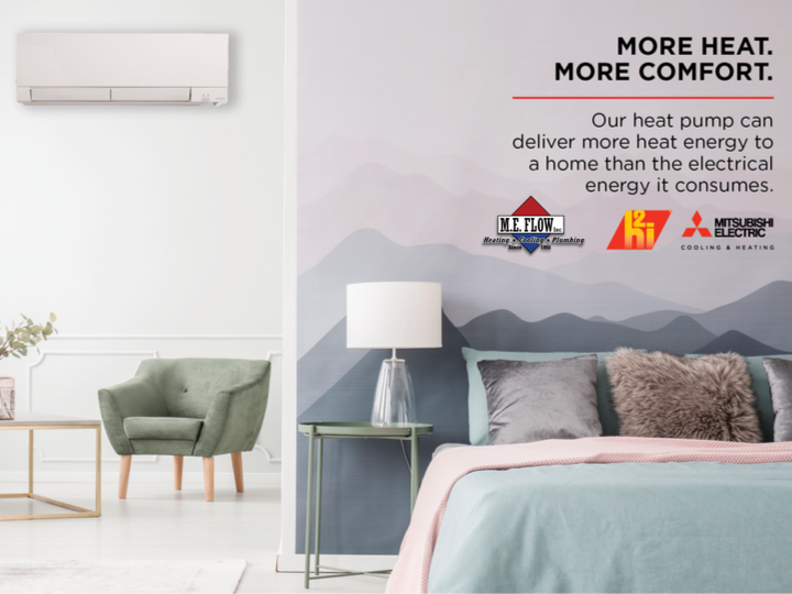 Slide of M E Flow, Inc.