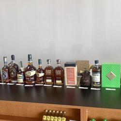 Virginia ABC Store - Allocated drop