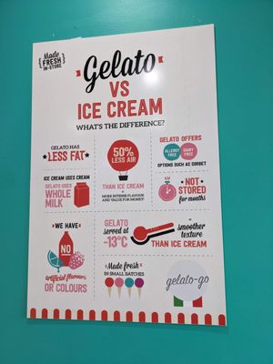 Menu photo 3 Gelato-go - El Segundo El Segundo, CA Menu photo 3 Gelato-go - El Segundo El Segundo, CA