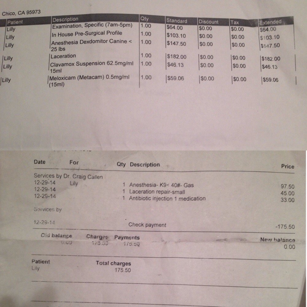 VCA Valley Oak Veterinary Center - The estimates from Valley Oak on top and Chico Animal Hospital on bottom. The price difference is ridiculous. - Veterinarians Near Me - Chico, California VCA Valley Oak Veterinary Center - The estimates from Valley Oak on top and Chico Animal Hospital on bottom. The price difference is ridiculous. - Veterinarians Near Me - Chico, California