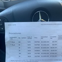 Town & Country Dentistry - Rates are ok but customer service was terrible. Short heavy set assistant was bitter and horrible.