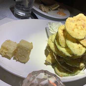 Kyma - Zucchini Keftedes - Greek Near Me - New York, New York Kyma - Zucchini Keftedes - Greek Near Me - New York, New York