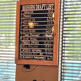 Bighorn Tavern - Bars Near Me - Reno, Nevada