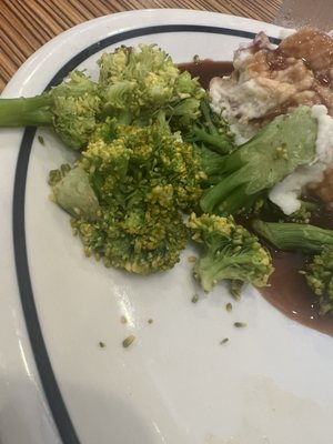 IHOP by null