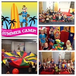 My Gym - Summer Camp ages 3-8yrs.