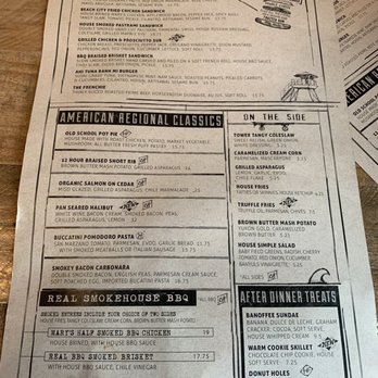 Tower 12 - Menu (back) - Bars Near Me - Hermosa Beach, California Tower 12 - Menu (back) - Bars Near Me - Hermosa Beach, California