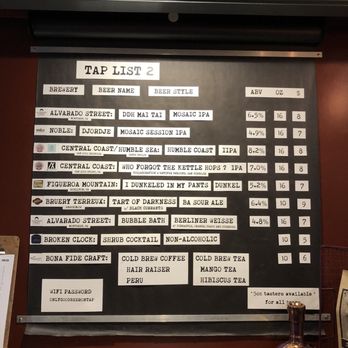 The BackRoom - Beer Bar Near Me - Solvang, California The BackRoom - Beer Bar Near Me - Solvang, California