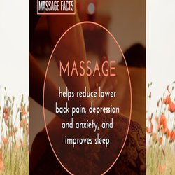 Nurturing Nature Massage Plus