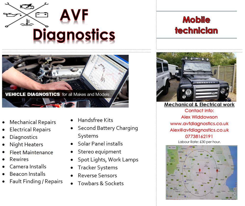 AVF DIAGNOSTICS Updated July 2024 Beeston Road, NewarkonTrent